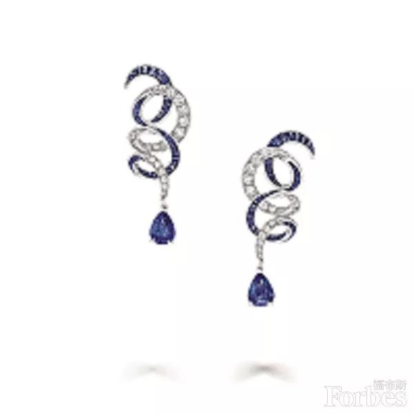 时尚潮流：福布斯假日礼物指南