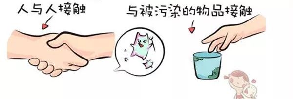 屁股里面痒是蛔虫还是蛲虫,宝宝屁屁疼是不是有虫