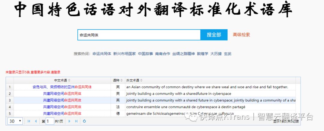资源｜|译百处方——翻译必备的术语网站（解决你的术语病）