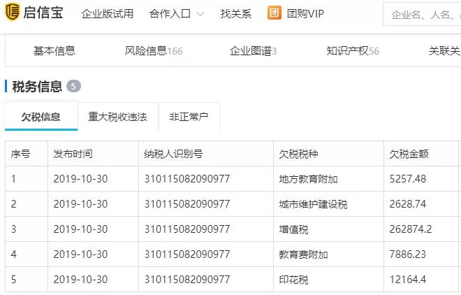 消费贷陷阱,消费贷骗贷