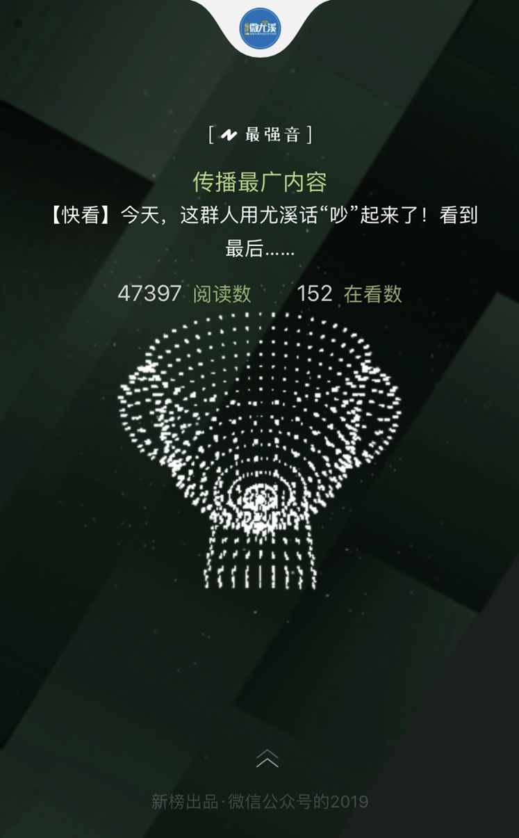「惊呆」价值竟达2200多万！尤溪这个“宝贝”太火了！很多人都在看……