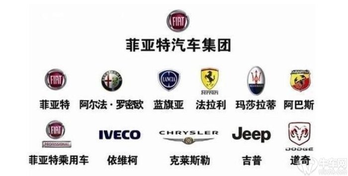 那些正在消失的性能车,哪些即将消失的汽车品牌