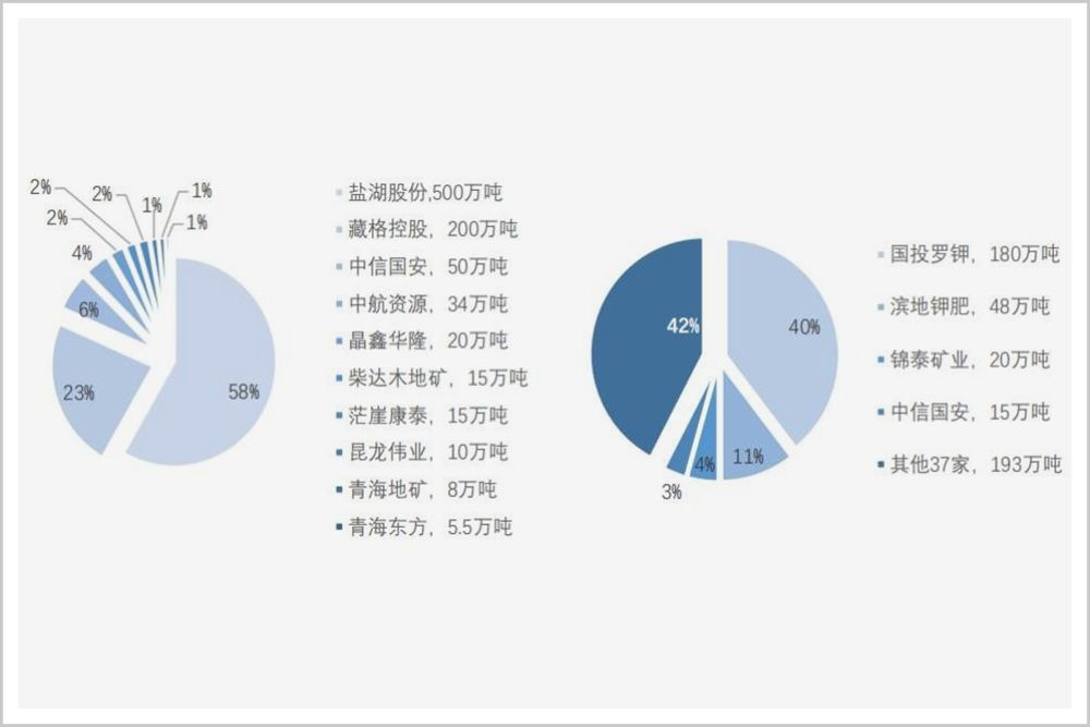 a股亏损排行榜,a股亏损最惨的季报