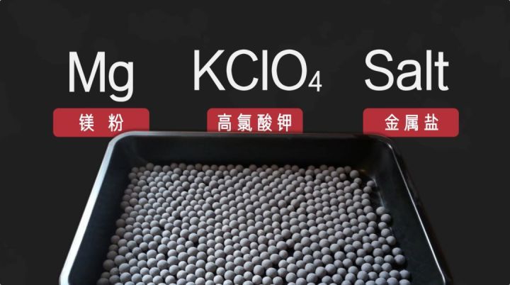 烟花的哨声和绚丽的颜色是怎么产生的？