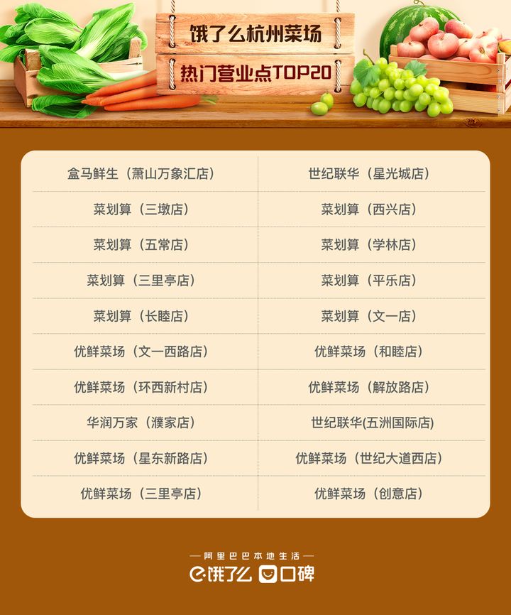 叮咚、美团、饿了么6日开始停止营业？最新回应来了