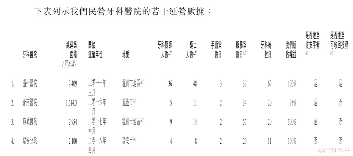鏂拌偂鍙戣鍓嶇灮,鏂拌偂鍓嶇灮