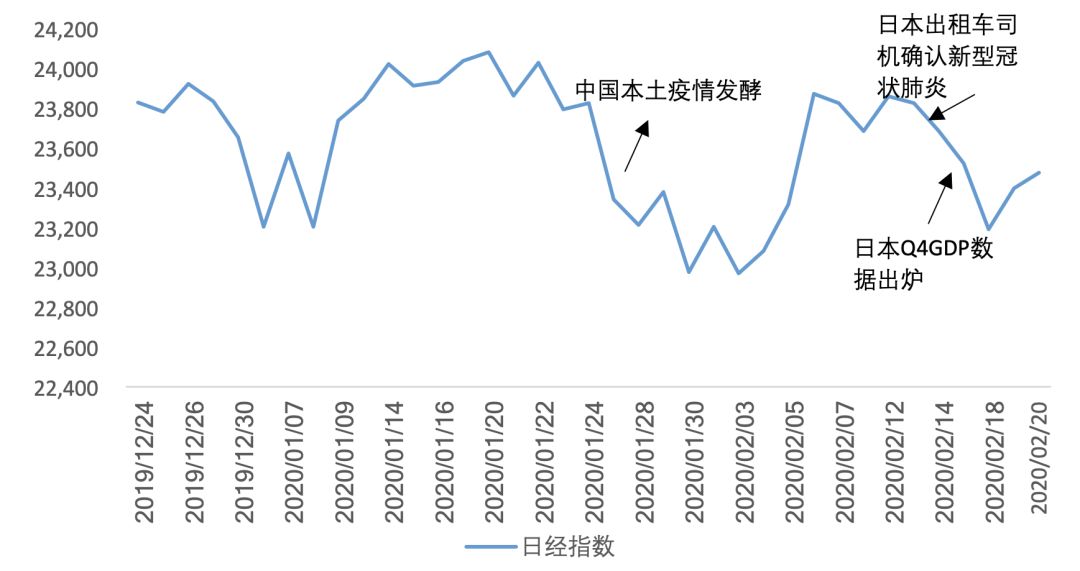 天风宏观宋雪涛配置,宋雪涛天风宏观完整视频
