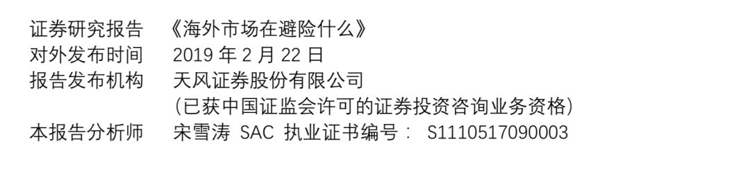 天风宏观宋雪涛配置,宋雪涛天风宏观完整视频