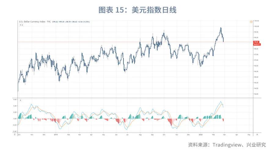 澳元汇率暴跌可以介入吗,澳元大跌可以买入吗