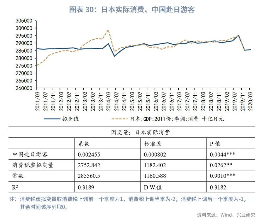 澳元汇率暴跌可以介入吗,澳元大跌可以买入吗