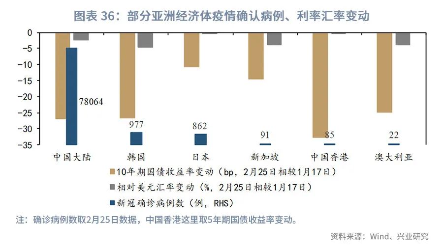 澳元汇率暴跌可以介入吗,澳元大跌可以买入吗