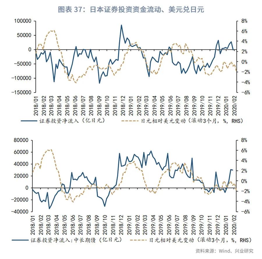 澳元汇率暴跌可以介入吗,澳元大跌可以买入吗