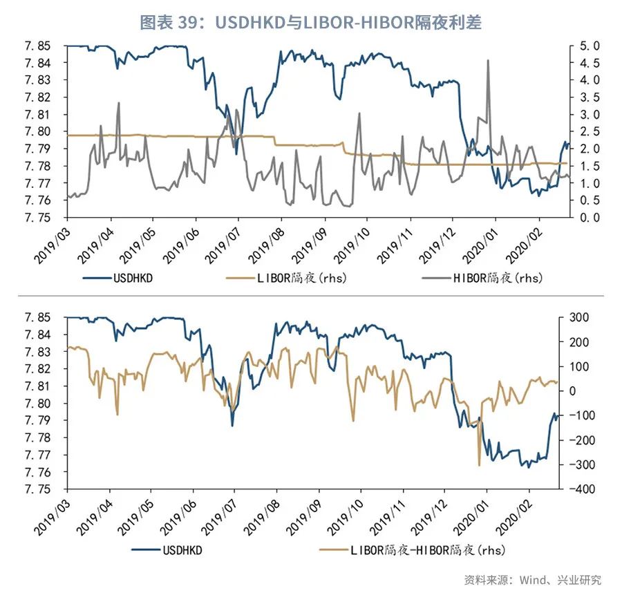 澳元汇率暴跌可以介入吗,澳元大跌可以买入吗