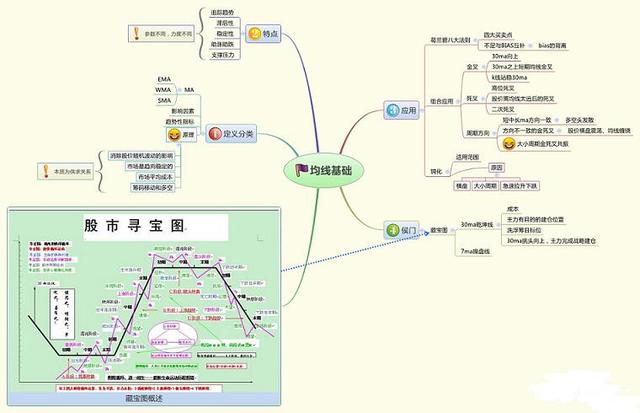 为什么股票下跌了股价会涨,股票成交量非常低说明了什么