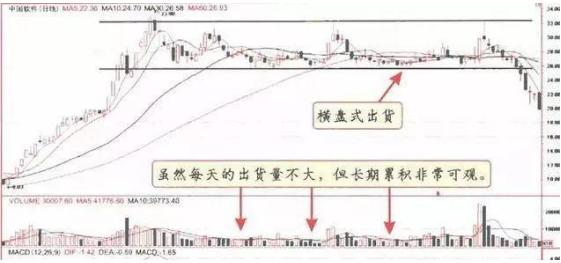 巴菲特点破a股市场操作,巴菲特点破医药股未来5至10年
