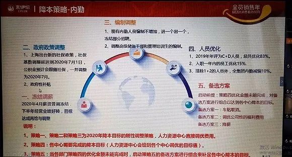 零食第一股现状,零食第一股伊份现状