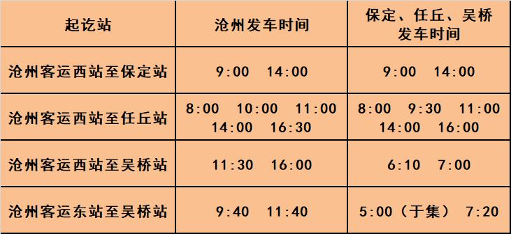 今日沧州至吴桥的出行情况,沧州至保定任丘吴桥班线复班