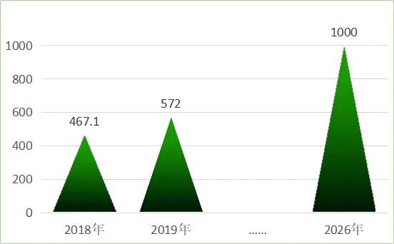 最新抗生素集采名单,重磅新药招商