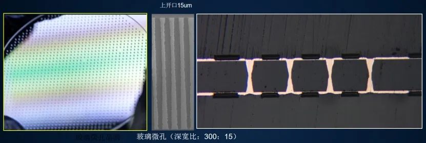一文读懂三维模型轻量化,一文看懂封装