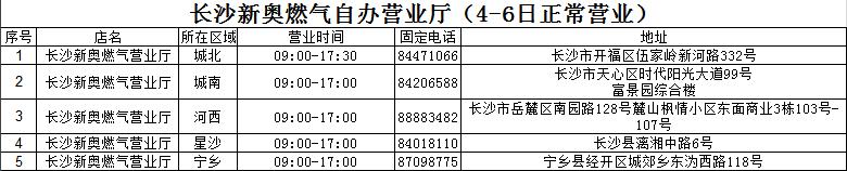收藏！全市189个购气点节假日正常营业（附地址）