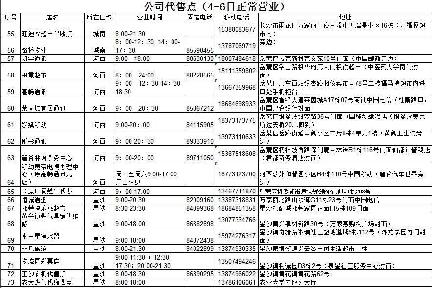 收藏！全市189个购气点节假日正常营业（附地址）