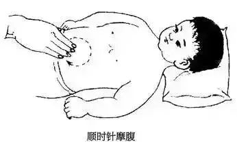 春季助长方案有哪些,春季助长推拿适合15岁孩子吗