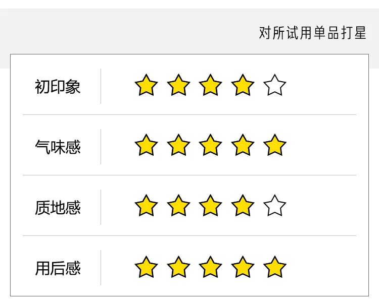 急救面膜熬夜去黄提亮平价,熬夜急救涂抹面膜