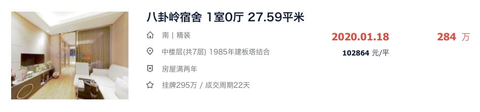 从5.7万/㎡到10.2万/㎡，这个小区只花了一年时间