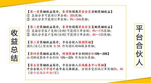 “白沙溪”新零售被质疑涉嫌传销厂家回应称不知情