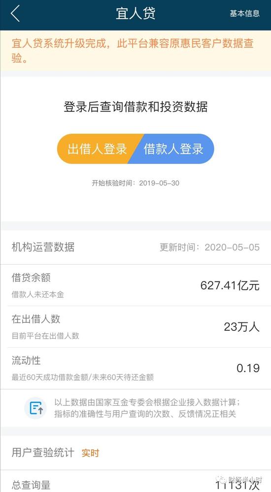 宜人贷被爆遭监管清理整顿：待收627亿经营范围无金融属性