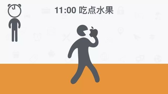 挑战全球公认作息时间,全球公认最好的作息时间表