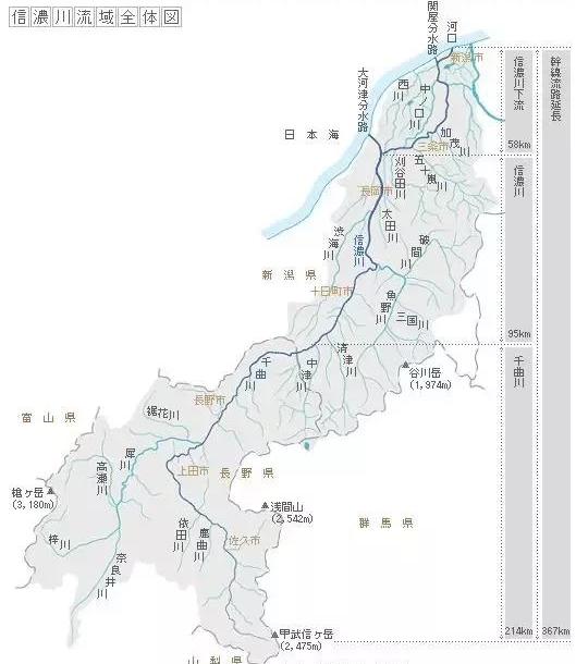 弯弯的河道,弯弯的河流像什么