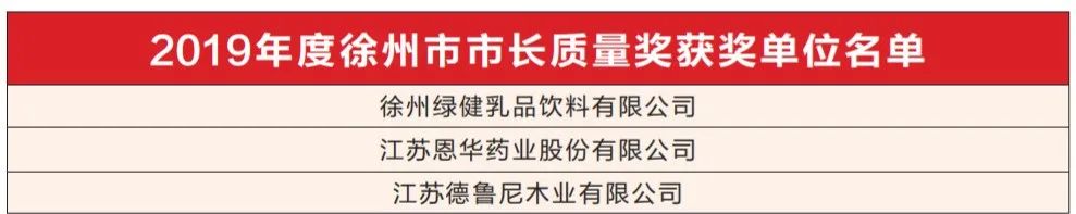 邳州表彰公示,邳州荣耀榜