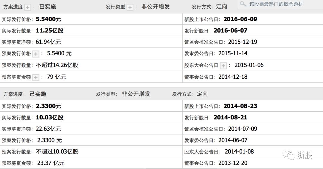 股价不到一元被退市是怎么规定的,退市美都当前股价