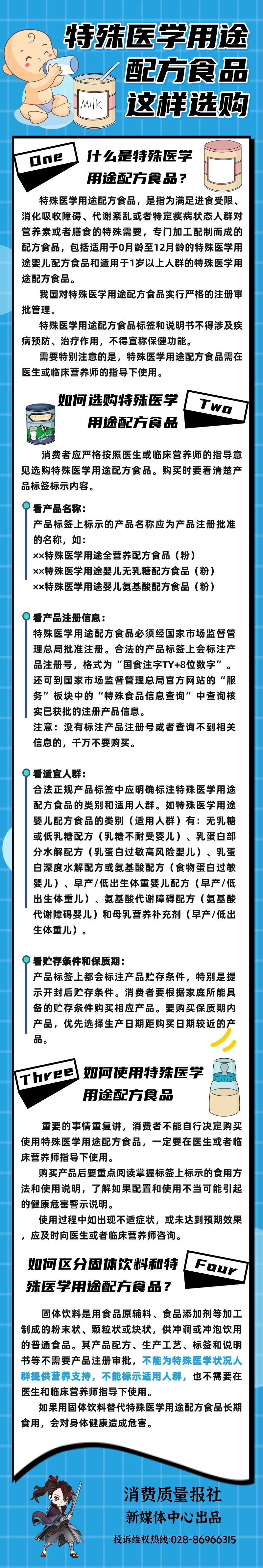 Look！“特医食品”这样查