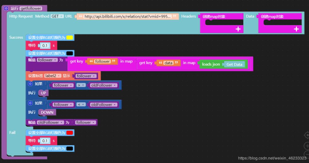 零基础能学物联网嵌入式开发,物联网开发的八个步骤