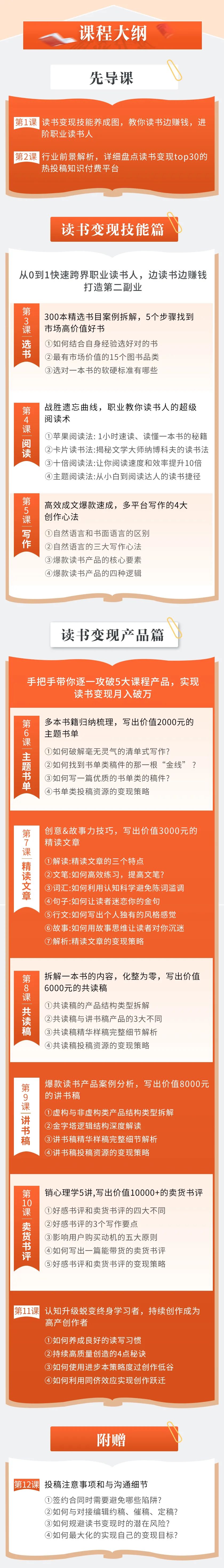 冷门又高薪的副业都有哪些,2023年发展前景最好的副业