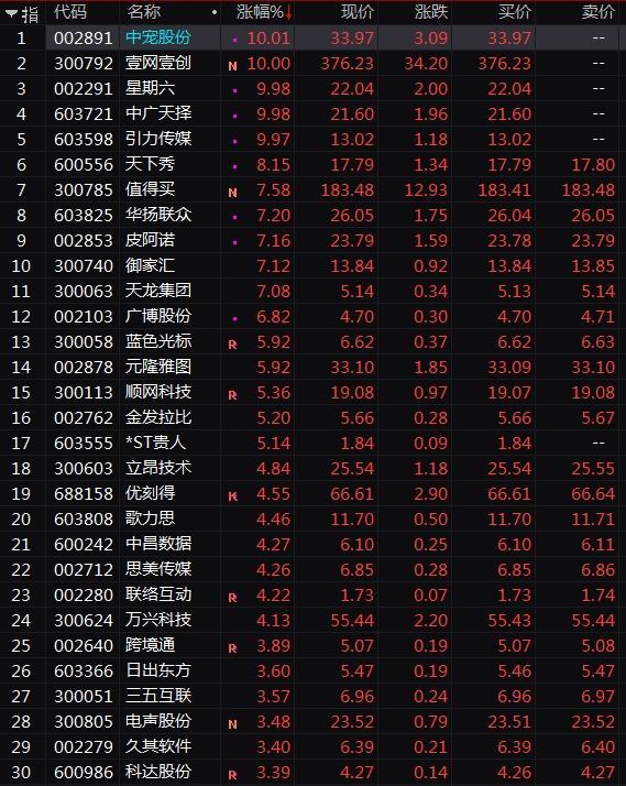 梦洁股份涨停原因,梦洁股份爆雷