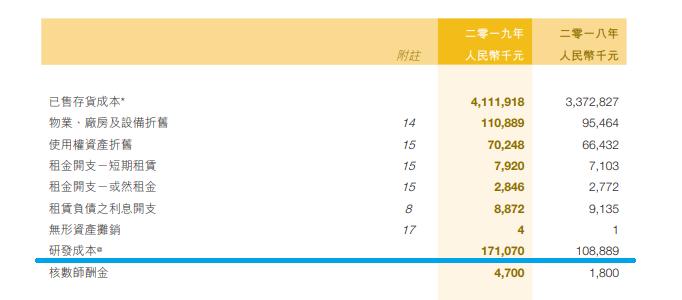 澳优和健合,飞鹤和伊利哪个企业好