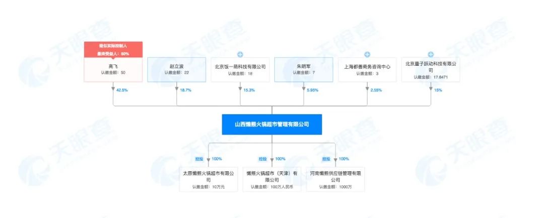 字节跳动投资长沙,字节跳动十亿人民币投资