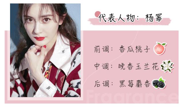 行走的荷尔蒙激发你的魅力,行走的荷尔蒙自带香水