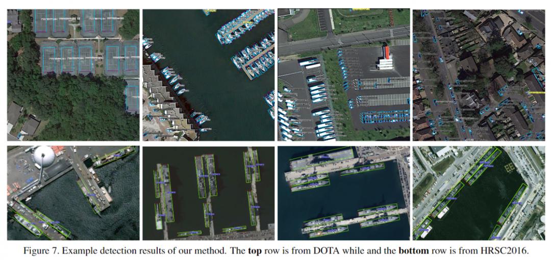 cvpr目标检测2023,cvpr2023数据增强