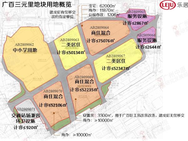保利三元里未来规划图,保利三元里最新规划