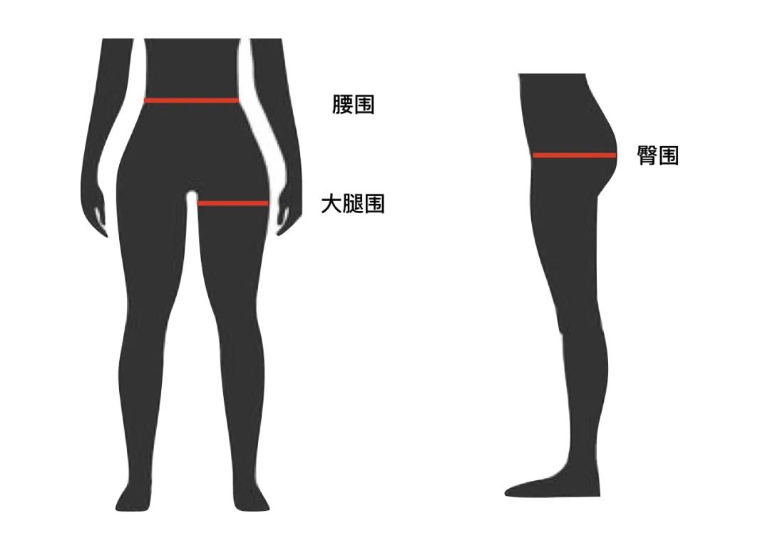 小个子胯宽腿粗牛仔裤,适合假胯宽的牛仔裤