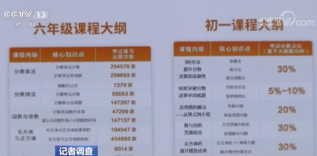 「曝光」近7万元名表只要1780元？这类App充斥大量售假违法广告