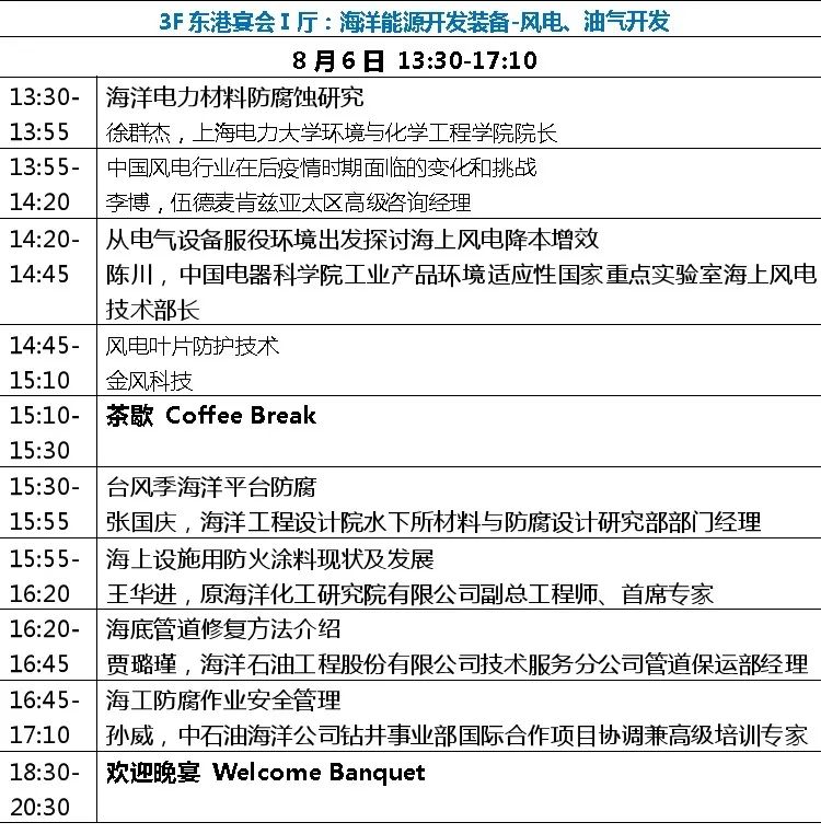 耐候钢、仿生防污、自修复涂层、碳钛笼水性树脂......学术大咖报告一览