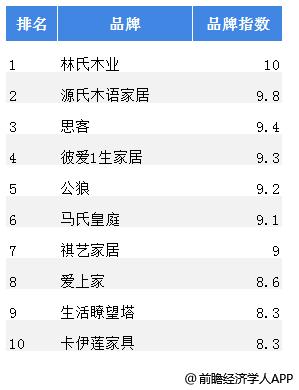 经济学人全球早报：武大称江苏文科状元符合录取条件，澳大利亚物价创89年来最大跌幅，花40万请主播带货只卖出3000元