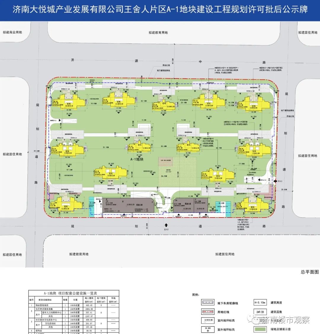 中粮祥云一期图片,中粮祥云详细解析