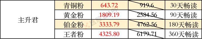 火力全开谁都扛不住,火力全开真是得劲吗