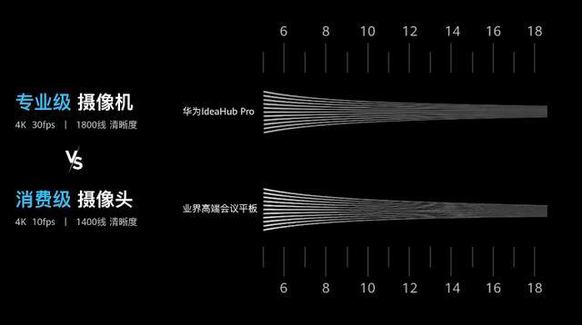 对客户体验管理的理解,用户体验分析的正确思路